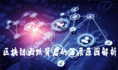 区块链大跌背后的深层原