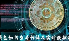 tp钱包如何查看行情及实时