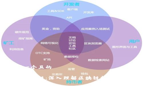 思考一个且的
专注区块链:深入理解区块链技术与应用
