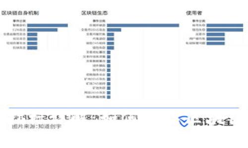 区块链产品指标详解:如何评估区块链项目的价值
