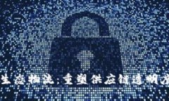 区块链生态物流：重塑供
