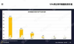 区块链存储证据的定义与