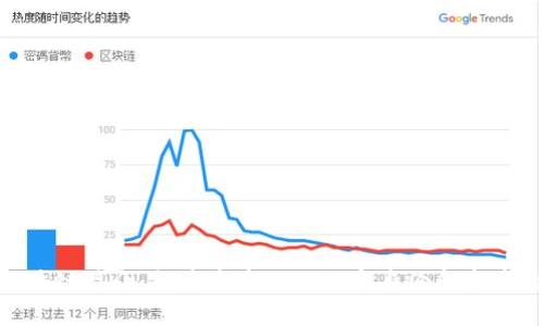 ONT区块链简介:构建去中心化数字身份和资产的未来