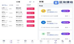 1024区块链：颠覆传统金融