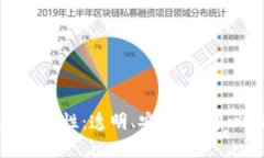 深入解析区块链特性：透
