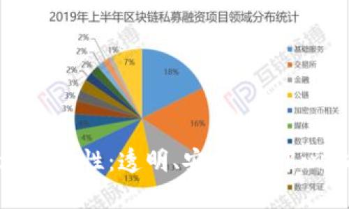 深入解析区块链特性:透明、安全、去中心化的未来趋势