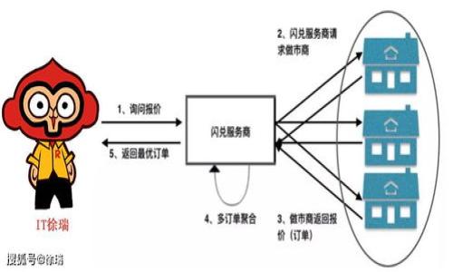 什么是Hobchain区块生态链？
Hobchain区块生态链是一个创新的区块链平台，旨在为企业和个人提供一个高效、安全、开放的数字化交易环境。其核心理念是通过去中心化技术提升交易透明度，降低交易成本，实现资源的高效配置。Hobchain结合了区块链技术的安全性及智能合约功能，支持多种应用场景，包括数字资产交易、供应链管理、金融服务等。该生态链专注于信息的快速流动和可信赖的互动，为用户提供灵活的解决方案，将区块链技术与实际商业需求相结合，推动数字经济的发展。

关键词:
Hobchain, 区块链, 生态链, 数字资产/guanjianci

Hobchain的背景与发展
Hobchain的创建源于数字经济浪潮的推动，作为互联网的延伸，区块链技术具有不可篡改和去中心化的特性，为数据的安全、透明和信任提供了基础。Hobchain团队由一群在区块链、金融和信息技术领域拥有丰富经验的专业人士组成，致力于推动区块链技术的普及与应用。
自成立以来，Hobchain不断吸引全球范围内的投资与合作，积极拓展其生态网络，推动链上不同应用的落地。随着项目的发展，Hobchain逐渐形成了一个包括交易平台、资产管理、金融服务等多维度的综合生态。

Hobchain的基本架构
Hobchain区块生态链的架构通常包括以下几个核心要素：
ul
li区块链节点：Hobchain设有多个节点，这些节点协同工作，负责数据的存储及验证，保证网络的安全性。/li
li智能合约：智能合约是Hobchain的关键组成部分，用户可以在合约中设定交易条件，自动执行合约以降低人为干预的风险。/li
li数字货币：Hobchain有其专属的数字货币，这些货币可以在生态链中进行交易支付、激励用户参与生态建设等。/li
li应用层：基于Hobchain的底层技术，各种去中心化应用（DApps）能够自由开发，解决不同行业的痛点与需求。/li
/ul

Hobchain的应用场景
Hobchain的应用场景非常广泛，主要包括：
ul
li数字资产交易：用户可以通过Hobchain平台方便快捷地进行数字资产的买卖，确保交易的透明度和安全性。/li
li供应链管理：利用Hobchain的追溯功能，企业能够实现产品从生产到销售的全程监控，有效防止假货及利益损失。/li
li投票与治理：Hobchain可以用于去中心化组织的投票系统，确保每一位参与者的声音都能被记录及执行。/li
li金融服务：通过Hobchain，金融机构能够提供更加灵活透明的贷款、保险等金融服务，降低中介成本。/li
/ul

Hobchain的优势与挑战
Hobchain作为一个新兴的区块链生态链，其优势主要体现在以下几个方面：
ul
li去中心化：用户不再依赖单一的中心化平台，降低了系统整体的风险，提高了交易的自主性。/li
li安全性：通过区块链技术，Hobchain能够实现数据的高保真度和防篡改，确保用户资产安全。/li
li透明性：所有交易信息均可在链上查阅，增加了用户之间的信任度，降低了商业欺诈行为的发生。/li
/ul
然而，Hobchain也面临一些挑战：
ul
li技术复杂性：区块链技术仍然存在一定的学习曲线，新用户可能对其理解不够。/li
li法规监管：随着区块链的普及，如何在合规的框架内操作仍是一个待解的问题。/li
li市场竞争：作为区块链领域的一员，Hobchain面临来自其他链项目的竞争，如何保持独特性至关重要。/li
/ul

Hobchain未来的发展趋势
展望未来，Hobchain有几个可能的发展方向：
ul
li生态合作：与更多行业巨头和创新企业建立合作关系，推动跨行业的资源整合与共享。/li
li技术升级：持续底层技术，提高交易速度和处理能力，以满足不断增长的市场需求。/li
li全球布局：致力于拓展国际市场，增强全球用户的参与感，推动区块链技术的全球应用。/li
/ul

总结与展望
作为一条充满潜力的区块链生态链，Hobchain正在逐步建立其在数字经济中的独特地位。通过不断完善技术、拓展应用场景、加强用户教育和市场推广，Hobchain有望在未来的发展中成为引领区块链应用的先锋。同时，伴随技术的不断成熟与市场逐步规范，Hobchain必将为用户和合作伙伴创造更高的价值。

相关问题
ol
liHobchain的技术架构如何影响其安全性？/li
liHobchain如何解决传统金融行业的问题？/li
liHobchain与其他区块链项目相比有什么独特之处？/li
li如何参与Hobchain生态链的构建？/li
liHobchain在数字资产方面的创新举措有哪些？/li
liHobchain对未来经济形态的影响和展望是什么？/li
/ol

### 1. Hobchain的技术架构如何影响其安全性？

Hobchain作为区块生态链的核心在于其技术架构的设计。区块链技术本质上是一系列相互连接的区块，记录了所有交易信息。每一个区块都有一个唯一的哈希值，它是由前一个区块的哈希值生成的，这样形成了一条链，确保了数据的可靠性和不可篡改性。

**共识机制：** Hobchain采用的共识机制例如PoW（工作量证明）或PoS（权益证明）保证了网络的安全性。通过多节点共同验证交易，防止单一节点的恶意攻击。即使某个节点受到攻击，整个网络也能正常运作，维护数据的一致性。

**数据加密：** Hobchain在数据传输过程中采用加密技术，以确保用户数据及交易信息在传递过程中的安全。同时，通过去中心化的存储方式，数据不会集中在单一位置，减少了被攻击的风险。

**智能合约：** 生态链中的智能合约具备自执行的特性，可以自动执行合同条款，使交易流程更加高效，同时大幅度降低人为干预的可能性，确保合约的执行不受外部因素影响。

### 2. Hobchain如何解决传统金融行业的问题？

Hobchain在解决传统金融行业问题方面表现出了显著的潜力。传统金融体制往往面临效率低、成本高和透明度差等问题，而Hobchain通过区块链技术带来了变革。

**降低成本：** 传统金融机构需要多个中介机构进行交易处理，导致交易费用高昂。通过Hobchain去中心化的特性，用户可以直接进行交易，减少中介角色，从而降低交易成本。

**提高透明度：** 传统金融交易往往缺乏透明度，导致用户对资金流向产生疑虑。Hobchain的所有交易记录都是公开的，用户能够随时查阅交易的详细情况，提高了系统的透明度与可追溯性。

**加速交易流程：** 传统银行转账通常需要数天时间才能到账，而Hobchain的交易基本上能够实时完成，大大提升了交易效率。尤其在跨境交易中，能够减少银行间的处理时间与费用。

**增强安全性：** 传统金融机构面对黑客攻击及内部腐化等问题，各类金融诈骗层出不穷。Hobchain通过强大的加密技术及不可篡改的特性，从根源上提高了交易的安全性，为用户资金保驾护航。

### 3. Hobchain与其他区块链项目相比有什么独特之处？

Hobchain作为新兴区块链项目，具有一些其他项目所不具备的独特性，这体现在多个方面。

**应用广泛性：** Hobchain并不仅限于某个单一领域，而是在多个行业（例如金融、供应链、医疗、能源等）都有实际应用。其多元化的生态系统为用户提供了更为丰富的选择，确保了其长久生命力。

**定制化功能：** Hobchain支持为不同行业定制专属的功能和模块，比如针对特定行业的合规性需求，使企业能够更方便地依托Hobchain构建符合自身业务需求的系统。

**社区驱动：** Hobchain强调社区的参与和指导，用户可以通过声望系统、投票机制等形式积极参与生态链的治理，增强了用户的归属感和参与感。

**推动可持续发展：** Hobchain在技术和产品设计过程中考虑到环保与社会责任，采用绿色技术，努力在能源消耗和资源利用上实现可持续发展，支持社会各界的可持续商业模式。

### 4. 如何参与Hobchain生态链的构建？

参与Hobchain生态链的构建可以通过多种方式实现，让更多的人可以共享其红利。

**投资与持币：** 用户可以通过购买Hobchain的原生代币（Token）参与其经济活动。持有代币不仅可以用作生态链内的交易媒介，还可用于参与网络治理和项目投票。

**开发DApps：** 开发者可以在Hobchain平台上开发去中心化应用（DApps），通过其SDK和API提供的工具帮助开发者快速构建自己的应用，创造商业模式。

**参与社区：** 加入Hobchain的社区，用户可以通过社交媒体、论坛、在线研讨会等形式了解项目最新动态，与其他用户交流看法，甚至贡献自己的想法与建议，积极参与生态圈的建设。

**推广与教育：** 通过参加公开的活动、讲座、培训，传播Hobchain的理念，吸引更多的人加入这个生态。同时鼓励新用户加入，分享他们的使用 تجربة火，帮助更多的人理解并应用Hobchain。

### 5. Hobchain在数字资产方面的创新举措有哪些？

Hobchain在数字资产应用领域开展了多个创新举措，以满足用户日益增长的需求。

**多样化资产支持：** Hobchain不仅支持常见的数字货币，还可以允许用户创建独特的数字资产如NFT（非同质化代币），扩展了数字资产的涵盖范围，让用户有更多元化的选择。

**安全交易机制：** 引入了先进的多重签名机制，确保数字资产的安全。只有经过多个权威的验证后，资产转移才能执行，极大降低了风险。

**便捷的资产管理工具：** Hobchain为用户提供了一系列便捷的资产管理工具，让用户能够实时监控数字资产的变化，进行高效的资产配置与管理，提高对投资的把控。

**易用性与普及教育：** 通过建立易于使用的界面，降低普通用户对数字资产交易的技术门槛。同时，通过培训与教育活动普及区块链和数字资产的知识，让更多人了解并参与进来。

### 6. Hobchain对未来经济形态的影响和展望是什么？

Hobchain对未来经济形态的推动与影响非常深远，其展望主要体现在以下几个方面。

**去中心化经济：** 随着Hobchain等区块链技术的发展，去中心化的经济模式将逐渐成为主流，用户将更多地是经济活动的参与者，而非单纯的消费者。

**信任经济的构建：** 基于区块链的透明性与不可篡改性，Hobchain能促进高信任度的商业环境，用户与企业之间的信任关系将得到显著提升，改变传统经济模式中信任缺失的问题。

**创新商业模式的形成：** Hobchain为企业提供了许多新的商业机会和模式，比如基于Token经济的激励机制、去中心化金融服务（DeFi）等创新模式将颠覆传统行业的运营方式。

**加速国际经济的整合：** 通过Hobchain的跨境交易解决方案，不同国家及地区之间的经济活动将更加高效，无论是资源的流动还是资金的流通，都将被打破国界，实现全球资源的配置。

总结来说，Hobchain区块生态链在推动数字经济、提升商业效率、增加交易透明度等方面具有显著作用。展望未来，其将作为一个重要的参与者，引领区块链的发展概率，重塑经济形态。