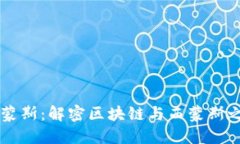 区块链西蒙斯：解密区块