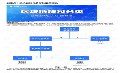 如何顺利登录TP-Link路由器:详细步骤与常见问题解答
