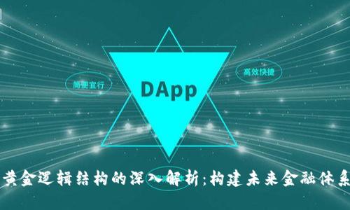 区块链黄金逻辑结构的深入解析:构建未来金融体系的基石