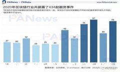 深入解析区块链三方接口