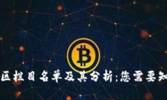 区块链社区栏目名单及其