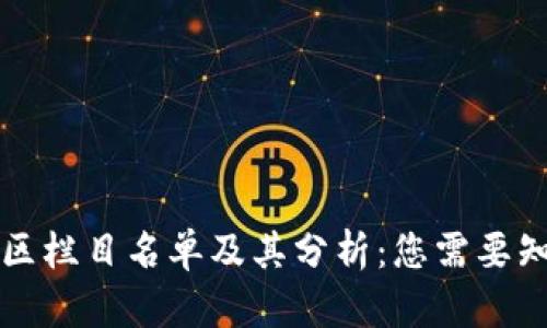 区块链社区栏目名单及其分析:您需要知道的一切