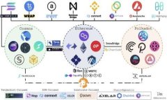 区块链的信任基础：揭秘