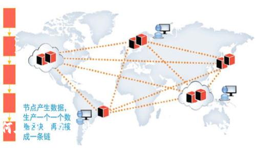 如何在TP钱包中购买HT(Huobi Token):完整指南