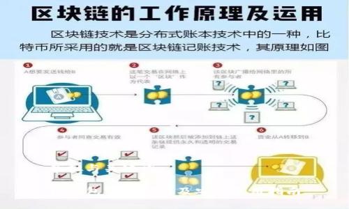 草拟与关键词:

TP钱包官方下载及安全使用指南