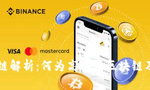 高宽比区块链解析:何为高宽比区块链及其应用前景