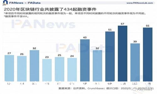 区块链双花机制详解:为何防止双花攻击至关重要