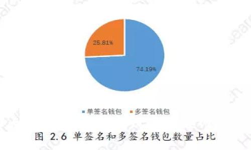 TP网址大全:汇总与解析现代互联网的重要链接