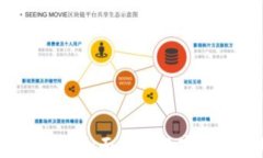 TP钱包视频教程：全面掌握