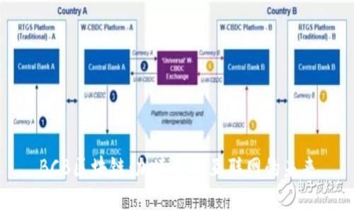 BCB区块链:加速金融互联网的未来