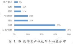 区块链编号的意义与应用