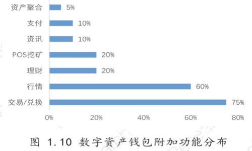 区块链编号的意义与应用分析
