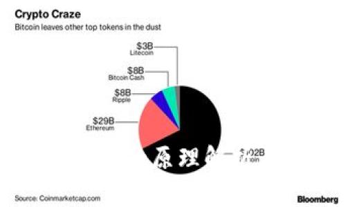 区块链时间戳的原理解析与应用详解