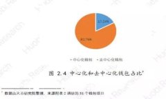 优质TP钱包如何查看币币行