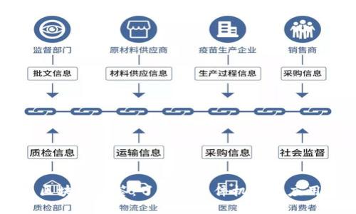 区块链抽签:了解其软件机制及应用