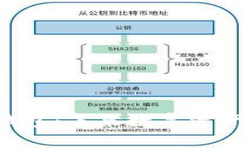 2025 TP 钱包：未来数字资产管理的优选