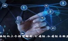 区块链的三个模型解析：