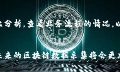   深度解析：什么是区块链