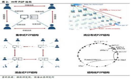 思考和关键词
币圈TP钱包粉红锁锁仓解锁攻略