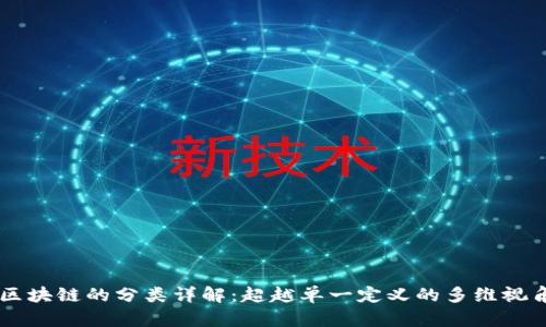 区块链的分类详解:超越单一定义的多维视角
