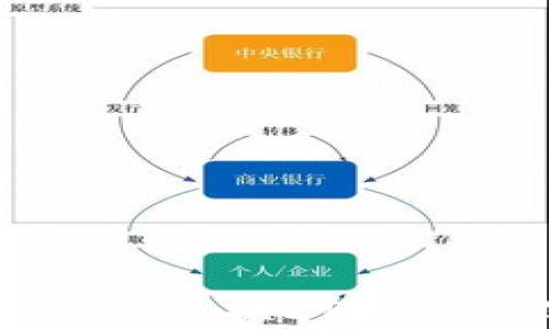 如何在TP钱包中兑换ETH:一站式操作指南