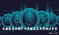 区块链五大团队口号解读