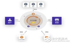 区块链采集器：全面解析