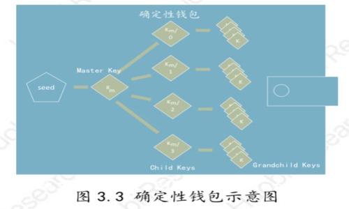 区块链基建的英文翻译是“Blockchain Infrastructure”。