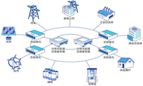 区块链在银行业合作中的应用与前景分析