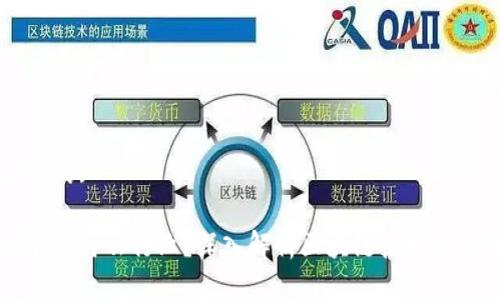 思考一个且的:
区块链到底是什么行业?深入解析区块链技术的应用与未来