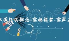 实际上，针对“区块链管