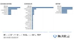 区块链过冬指南：如何在