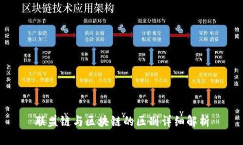 联盟链与区块链的区别详细解析