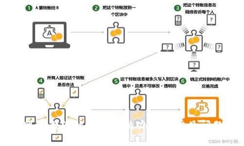 : TP网址无法访问的解决办法与常见问题解析