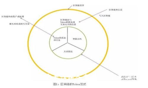 优质
TP钱包与交易所安全性深入分析:哪个更值得信赖?