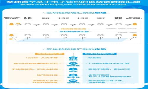 区块链数字币详解:定义、特性与应用前景