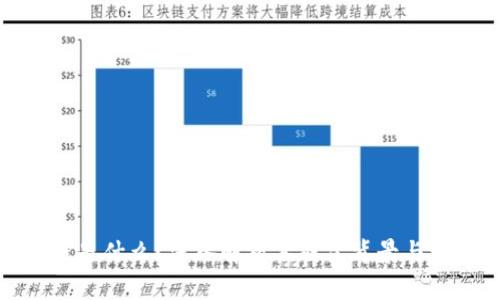 : 区块链是什么?深入解析其成立背景与发展历程