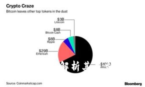 : 区块链是什么?深入解析其成立背景与发展历程
