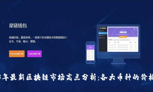 2023年最新区块链市场高点分析:各大币种的价格走势